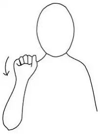 Makaton Sign for Yes
